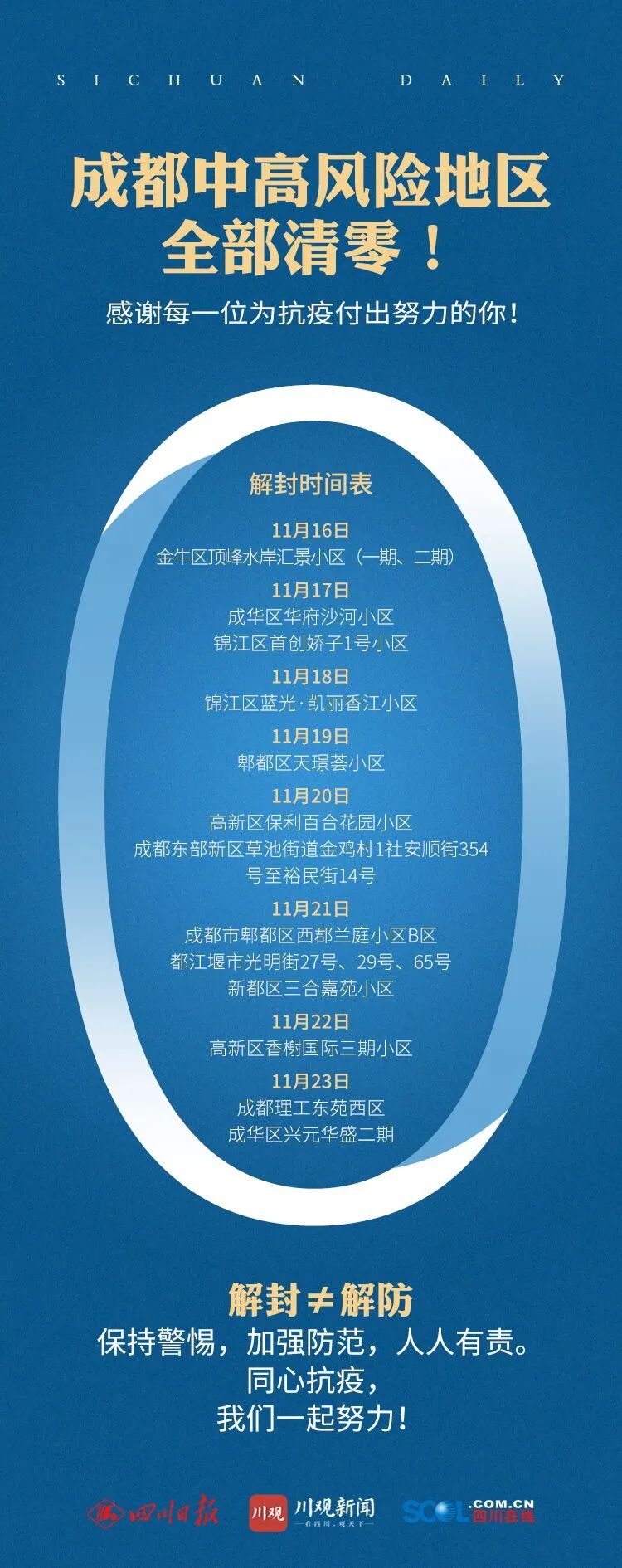 成都市成华区新型冠状病毒肺炎疫情防控指挥部2021年11月23日至此