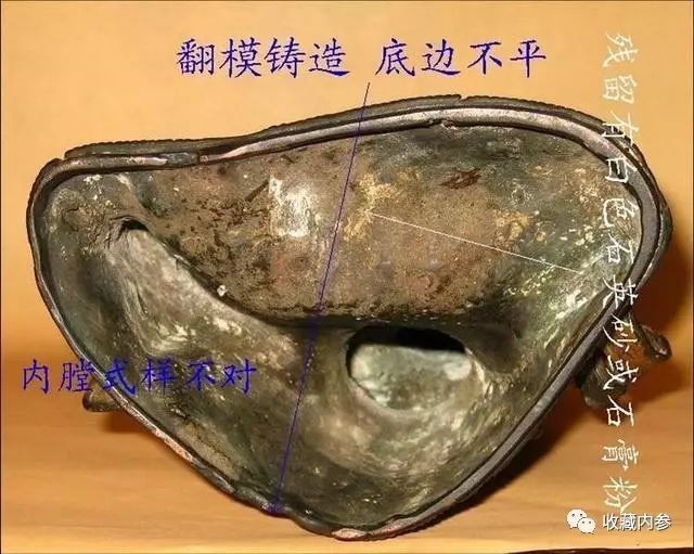 细说古代铜鎏金佛像鉴定方法