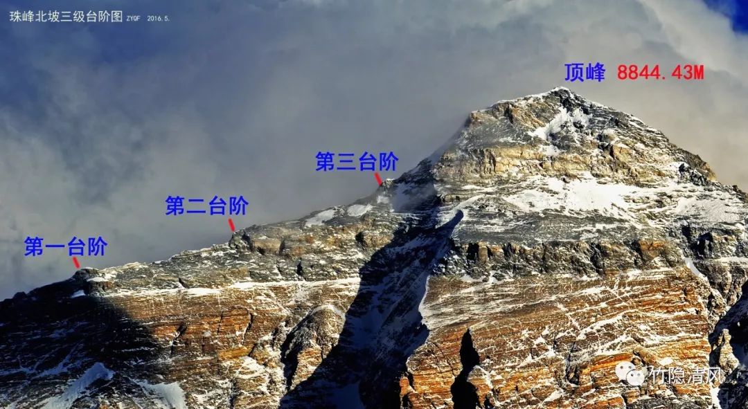 【登顶珠穆朗玛峰二周年纪】(2)天梯:珠峰北坡三级台阶