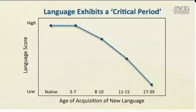 邮件 查看附件 英文_查看附件 英文_查看的英文