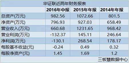 比特币中国莱特币价格走势图_中国比特币挖矿公司名单_中国最大的比特币公司
