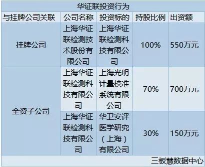比特币中国莱特币价格走势图_中国最大的比特币公司_中国比特币挖矿公司名单