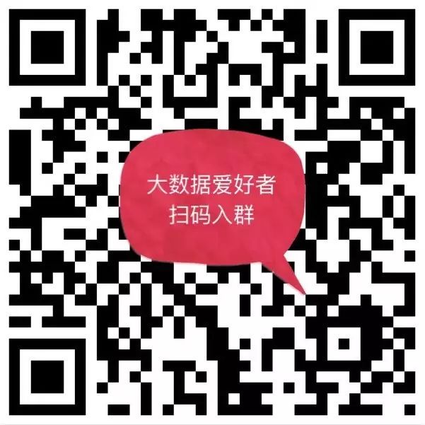 看了不过瘾
