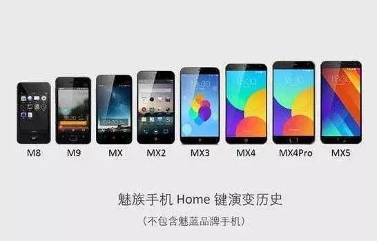 键盘home键在哪个位置 魅族到底在HOME键上发明了什么?