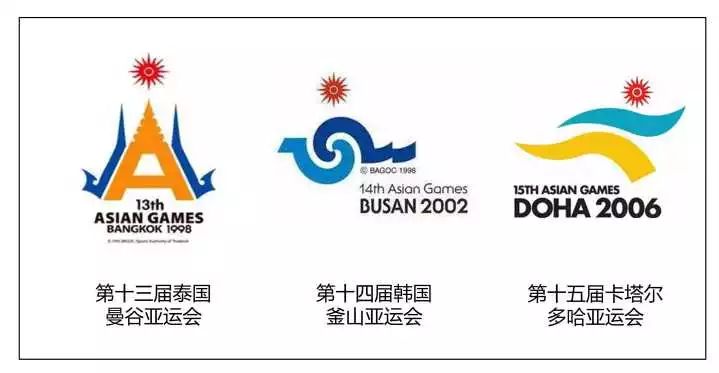 【特别关注】杭州2022年第19届亚运会会徽正式发布!