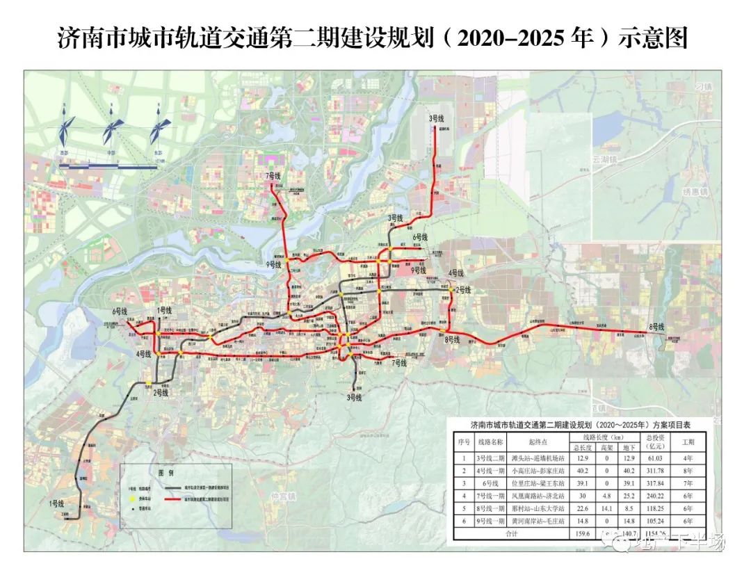 济南地铁换乘时代交房就能坐地铁的100个楼盘整理