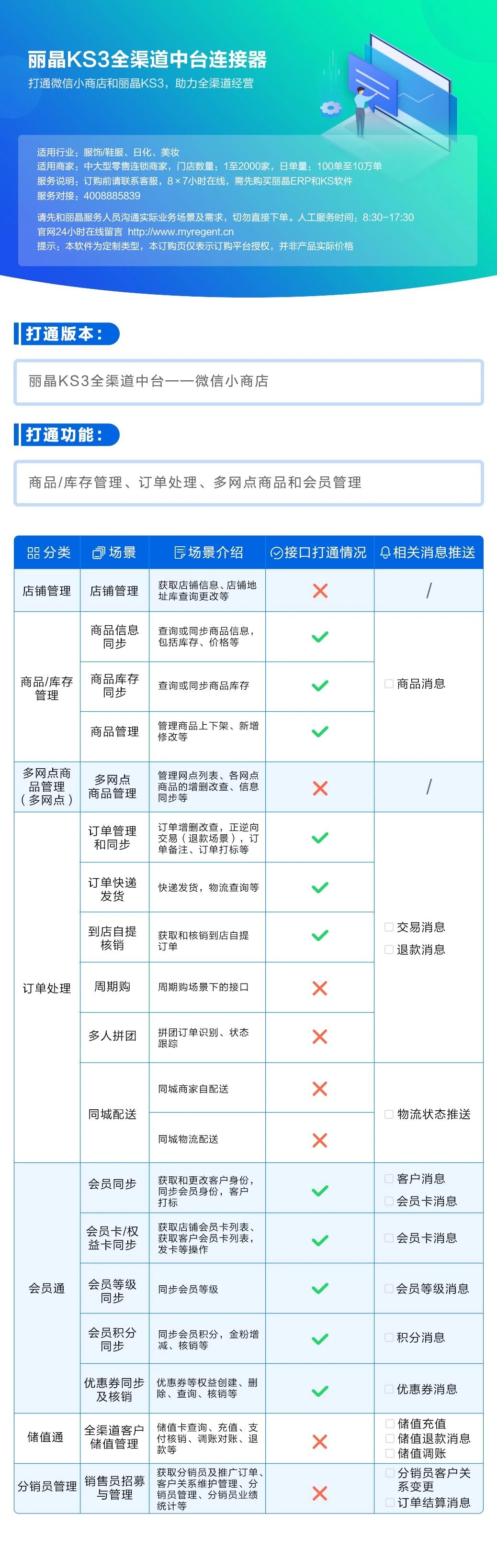 丽晶KS TEST