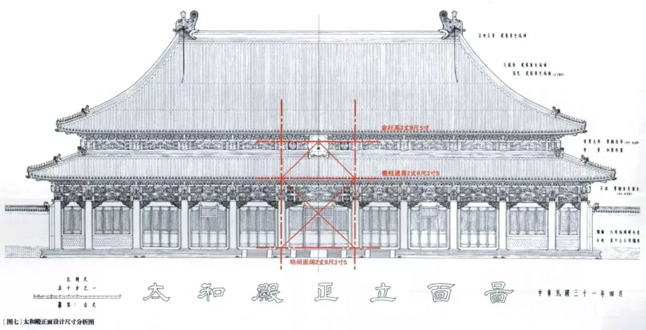 故宫太和殿,俗称"金銮殿",位于北京故宫博物院的南北中轴线的显要位置