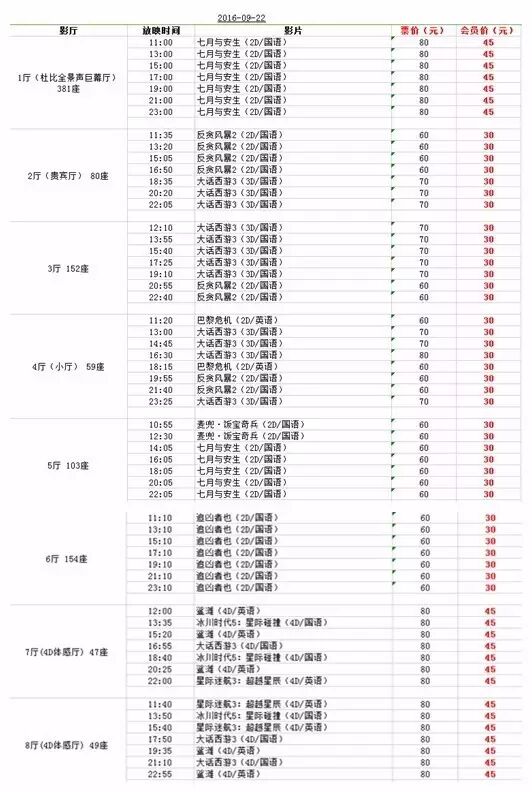 【读本关注】市医院产科告急!丽江人今年扎堆生娃,“二胎”搞出来的?-怀孕期