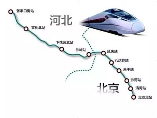 京津冀一体化再添大动脉:京石城际铁路2018年开建
