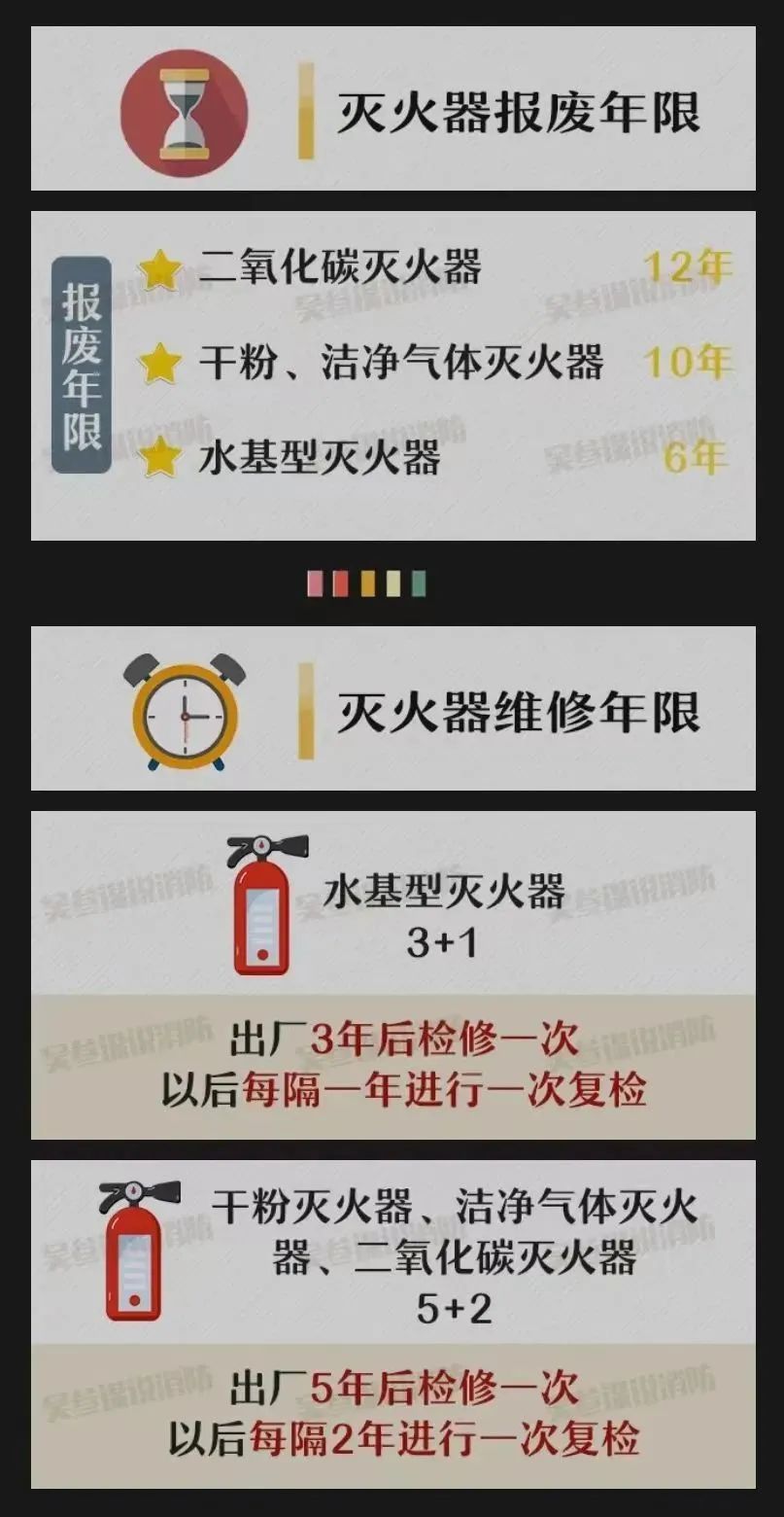 油罐超细干粉自动灭火装置_超细干粉自动灭火厂家_手提式干粉灭火器