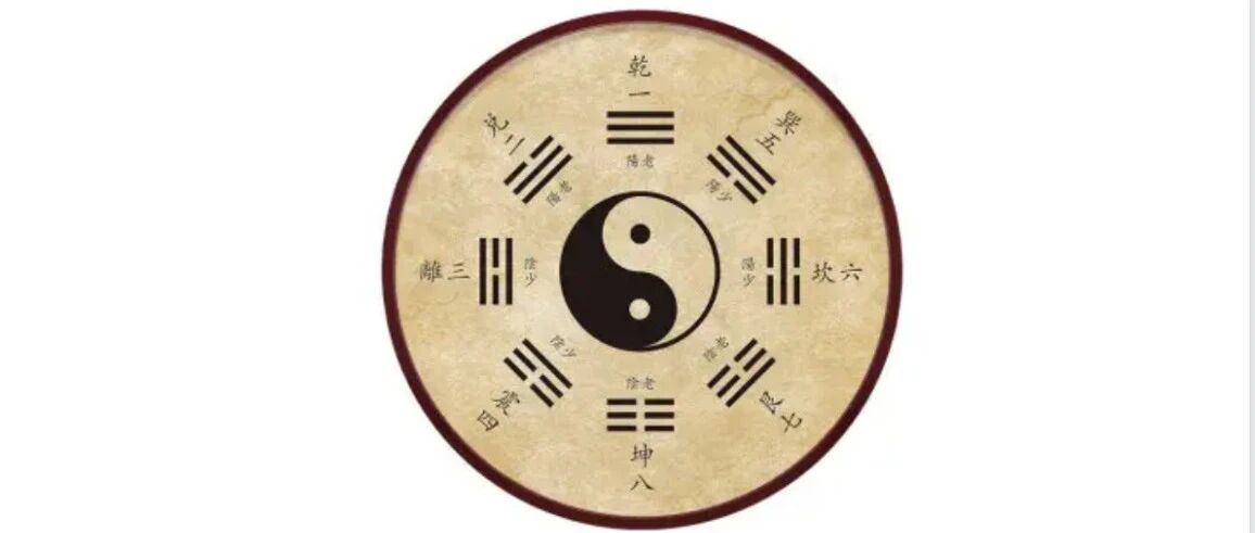 《八卦象数诊命术》——包含“不用换手机号的解决方案！”