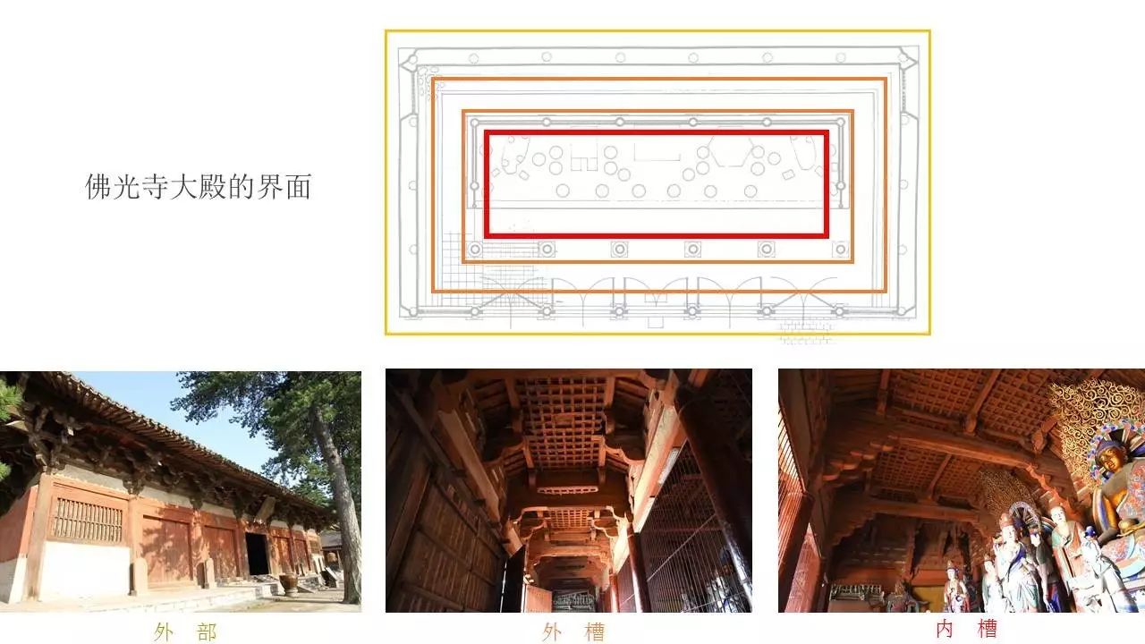 讲座视频|温静:殿堂——解读佛光寺大殿的斗栱设计