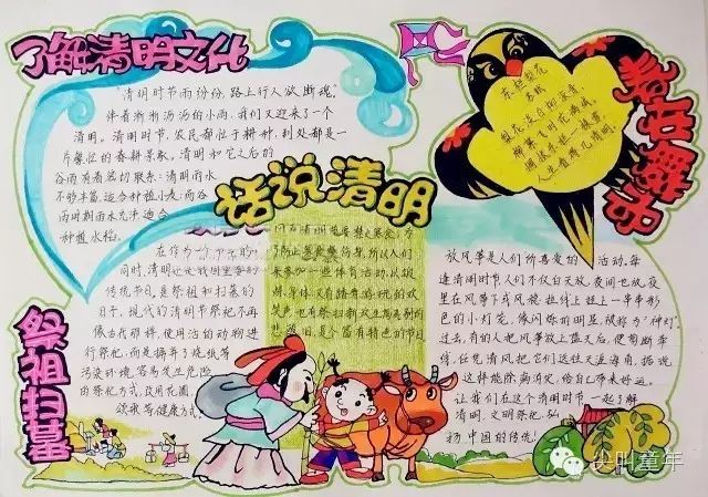 手抄报创作方法