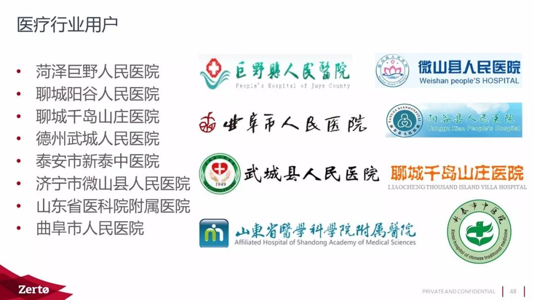 zerto软件_久其软件软件_群发软件选 动作神器群发软件