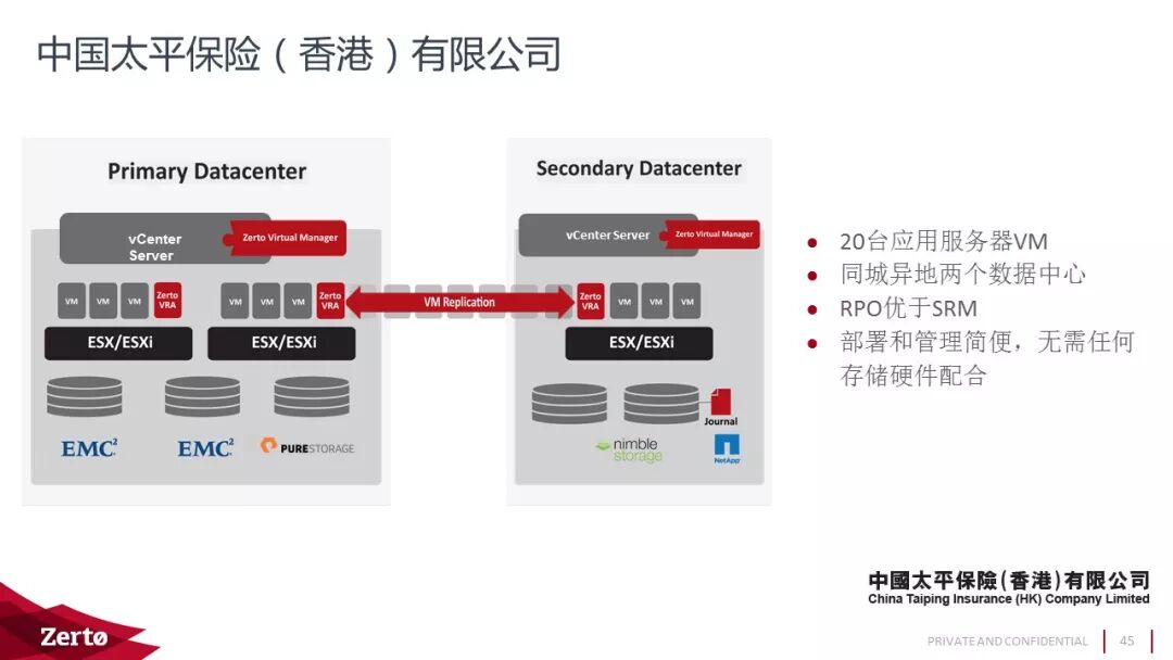 久其软件软件_群发软件选 动作神器群发软件_zerto软件