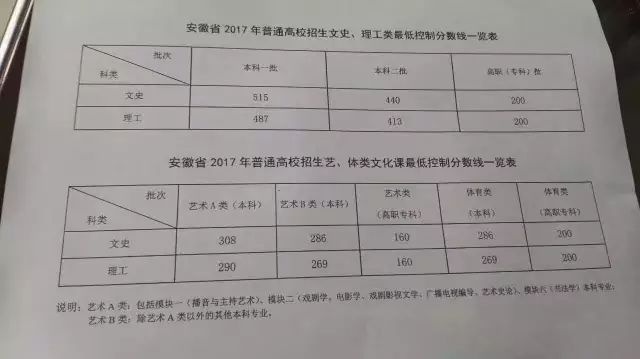 合肥经济学校技术怎么样_合肥经济技术学校_合肥经济学校技术老师招聘