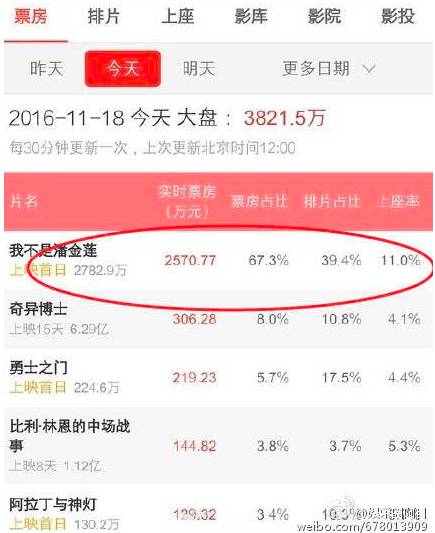 无锡华谊兄弟影院团购_无锡华谊兄弟电影小镇_无锡华谊兄弟影城门票