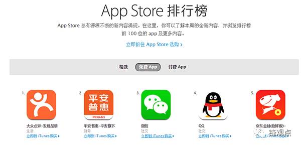 苹果公司禁言QQ社会公众号红包机能 都是挡了钱的道(图5)