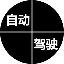 智能座舱与自动驾驶