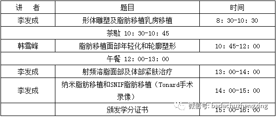 形体雕塑与脂肪移植基础与临床应用新进展学习班