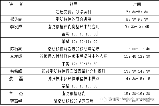 形体雕塑与脂肪移植基础与临床应用新进展学习班