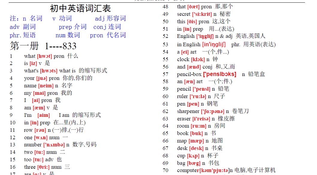 资料|初中英语单词表大全,限时免费领!