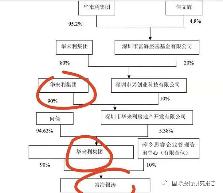 06另一个股东周泽亮是珠宝商人072011年公司迁到天津