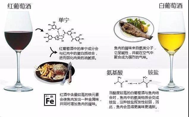 BUTCHER牛排肉展，高逼格銅板美食餐酒搭，只需一局王者的光陰，李白帶你喝酒食肉上黃金段位 未分類 第5張