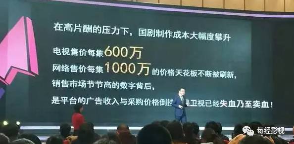 明星片酬比房价涨得还凶？3亿电视剧演员就拿2亿