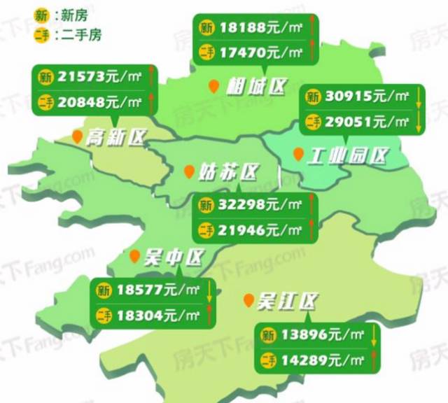 苏州房价降了! 最新房价地图出炉,快看看你家涨还是跌