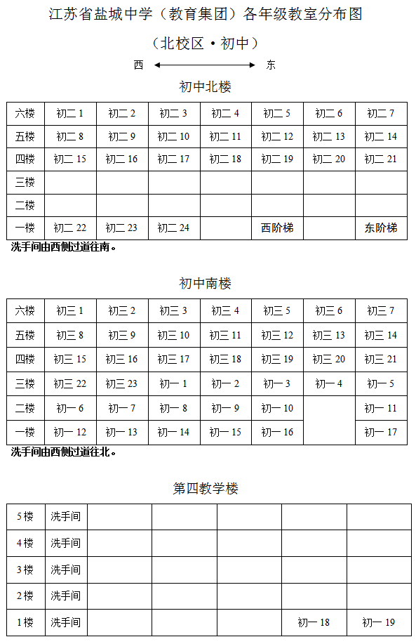 教案格式　体育_小学一年级体育教案 表格式 ._中学体育教案格式 参考