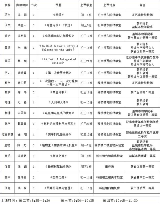 教案格式　体育_中学体育教案格式 参考_小学一年级体育教案 表格式 .