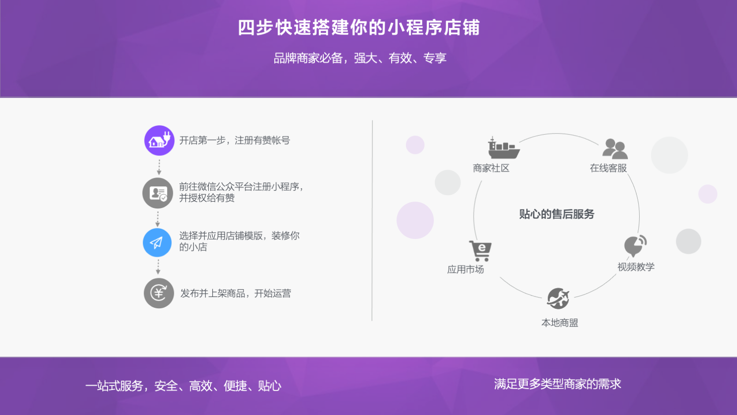 有赞.电商直播小程序 直播卖货引流