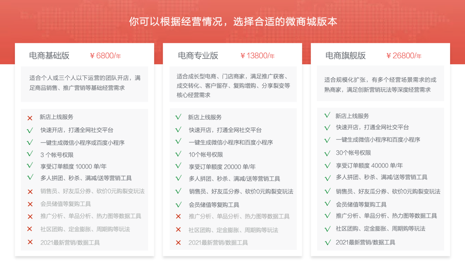 有赞.电商直播小程序 直播卖货引流