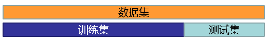 图片包含 文本 描述已自动生成