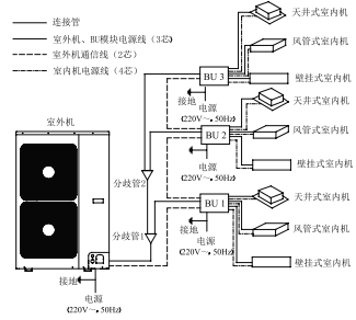 室内外机示意图
