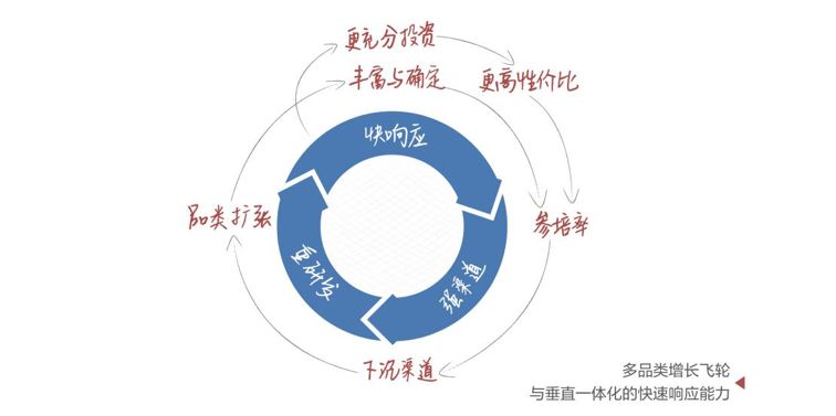 中公教育市值_中公教育市值_华图教育和中公教育