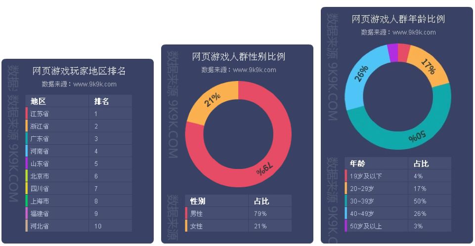 网页传奇哪个好玩推荐,网页传奇哪个好玩推荐知乎