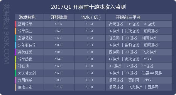 网页传奇哪个好玩推荐,网页传奇哪个好玩推荐知乎