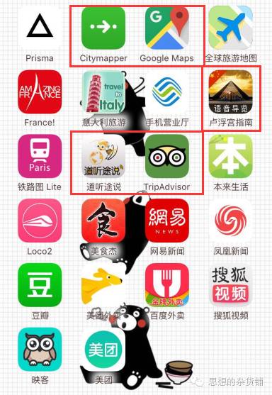 意法自由行全攻略|DAY2-DAY4 慢游巴黎