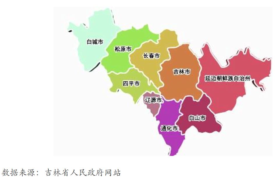 吉林省下辖省会城市长春市,7个地级市(吉林市,松原市,四平市,通化市图片