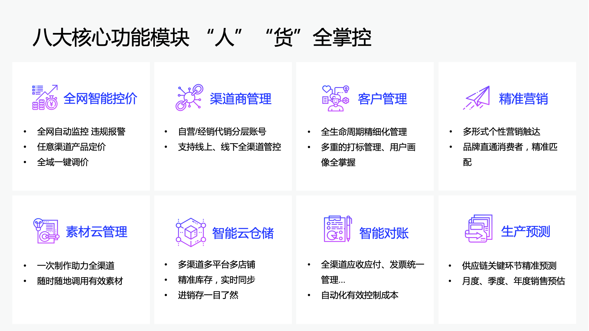 米合 企管云