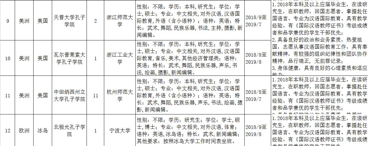 国家汉语办公室_综合办公室工作怎么样_国家汉语主题词表查询