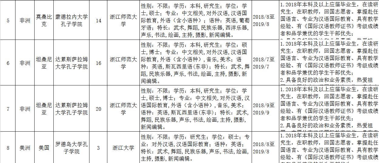 国家汉语办公室_国家汉语主题词表查询_综合办公室工作怎么样