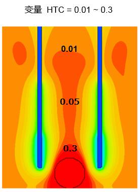铝合金低压-轮毂