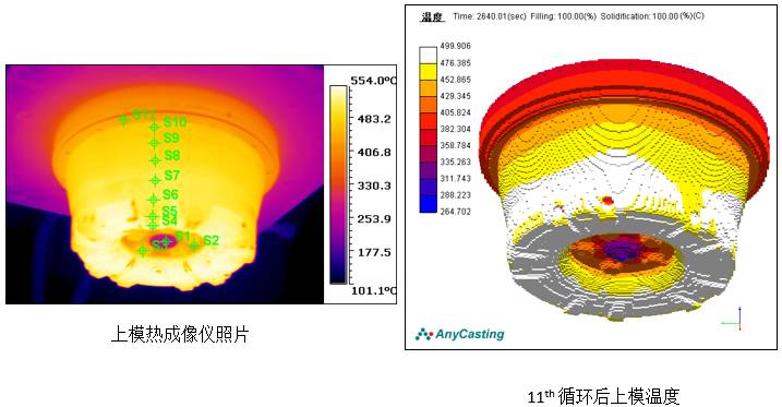 铝合金低压-轮毂