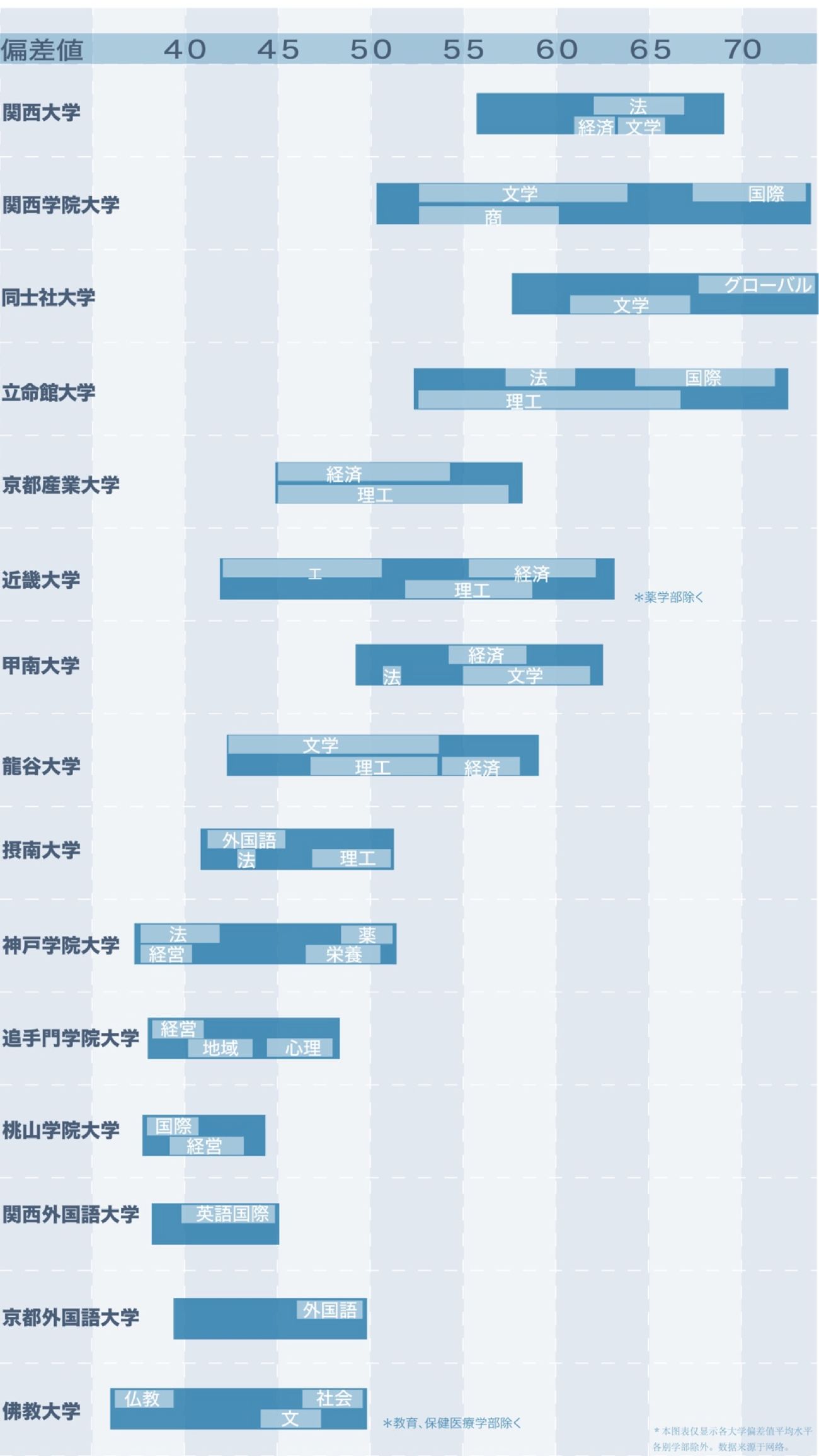 直字开头的成语大全集_近畿大学_无线信号干扰器