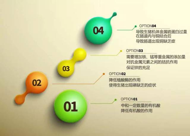 锌硒缺乏症状_固力果缺乏碘和锌吗_锌的作用及缺乏表现