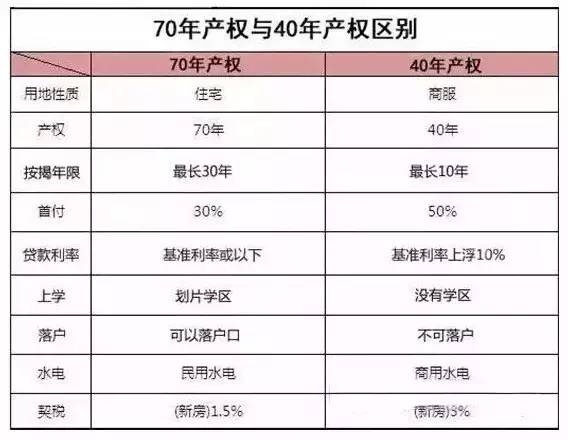 收回房屋使用权_收回房屋所有权_小产权房子被收回